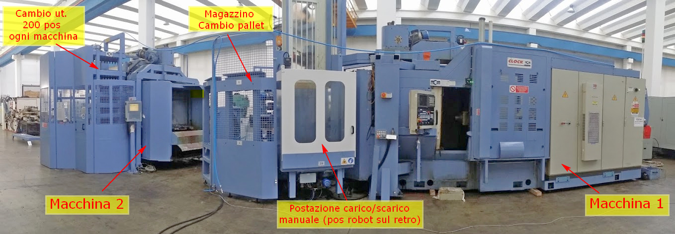 MCM CLOCK 600 MP14  2001